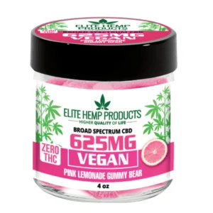 CBD Gummies — Elite CBD