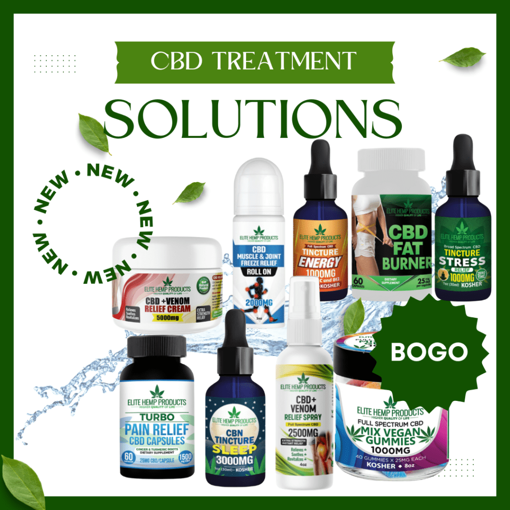 CBD treatment solution